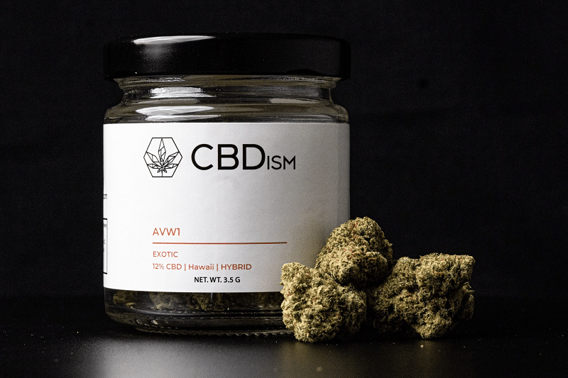 CBD, CBG či CBN produkty, které posílí vaše zdraví 12